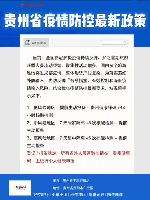【遵义疫情,遵义疫情最新情况最新消息】-第5张图片 【遵义疫情,遵义疫情最新情况最新消息】-第5张图片
