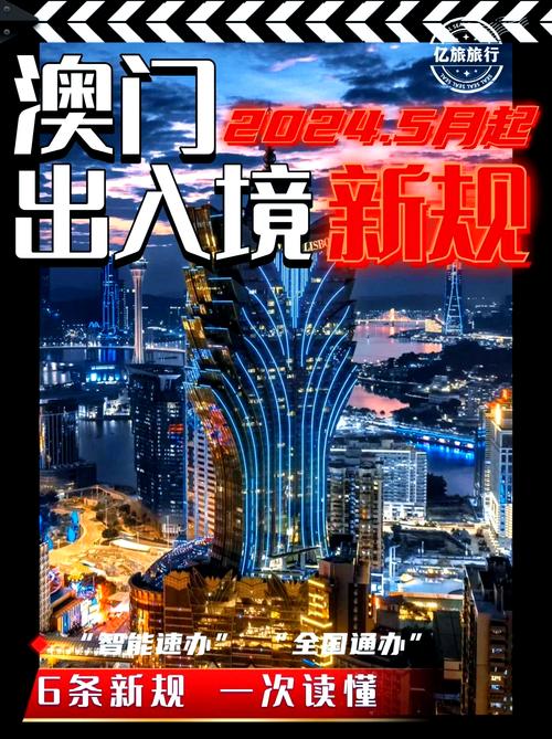 澳门今天疫情,澳门今日疫情新闻头条-第2张图片 澳门今天疫情,澳门今日疫情新闻头条-第2张图片