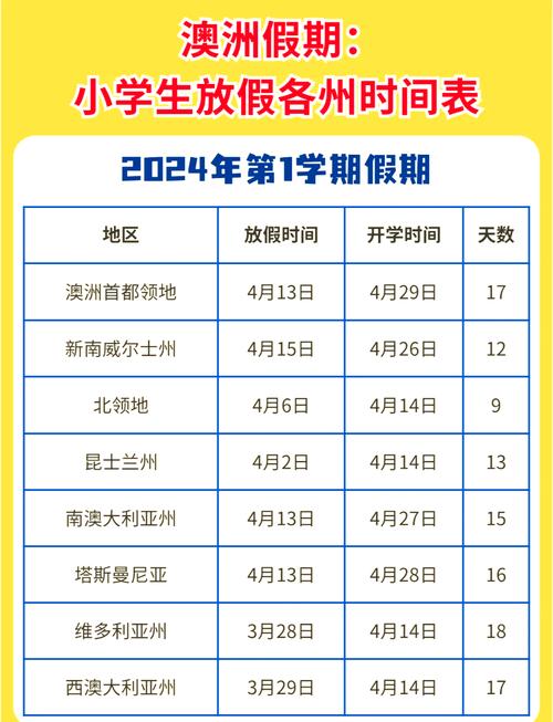 澳洲疫情防控,澳洲防疫政策-第6张图片 澳洲疫情防控,澳洲防疫政策-第6张图片