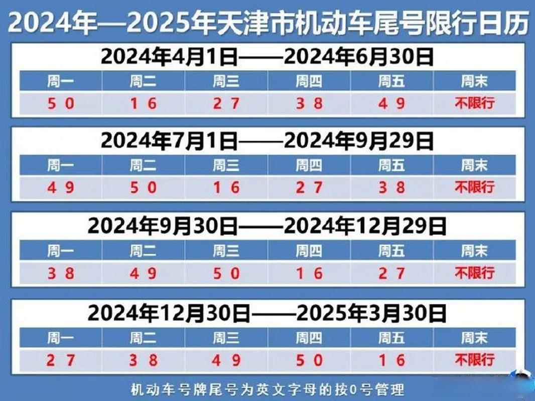 限行查询api,限行查询在哪里能查-第4张图片 限行查询api,限行查询在哪里能查-第4张图片