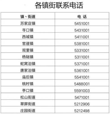 【栖霞疫情,栖霞新冠状病毒情况】-第7张图片 【栖霞疫情,栖霞新冠状病毒情况】-第7张图片