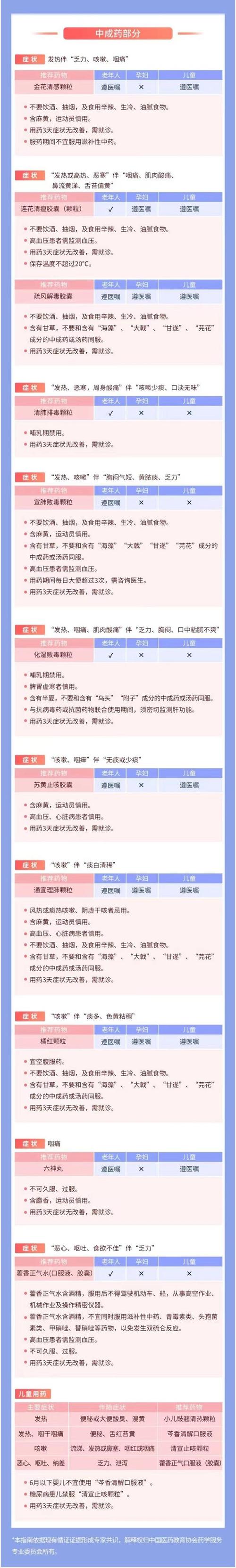 2023第二波疫情已经到来了吗(第二波疫情来了是真的吗中国)