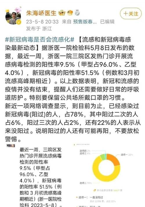 2023第二波疫情已经到来了吗(第二波疫情来了是真的吗中国)-第5张图片 2023第二波疫情已经到来了吗(第二波疫情来了是真的吗中国)-第5张图片