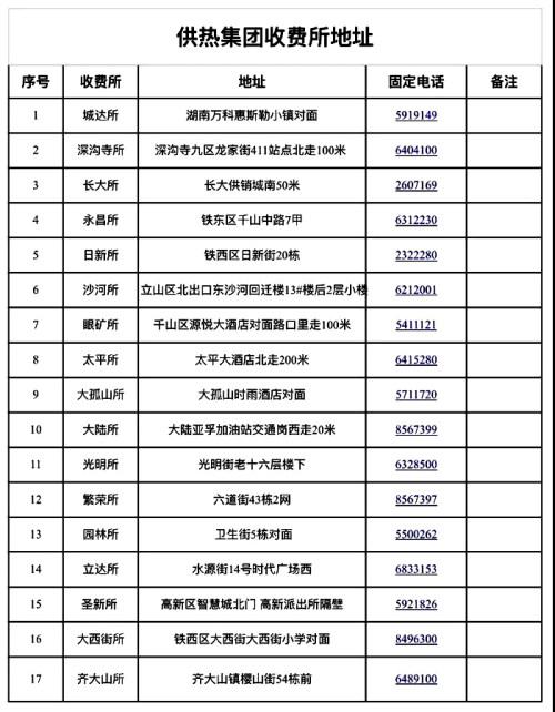 鞍山疫情号令，鞍山疫情政府令-第4张图片