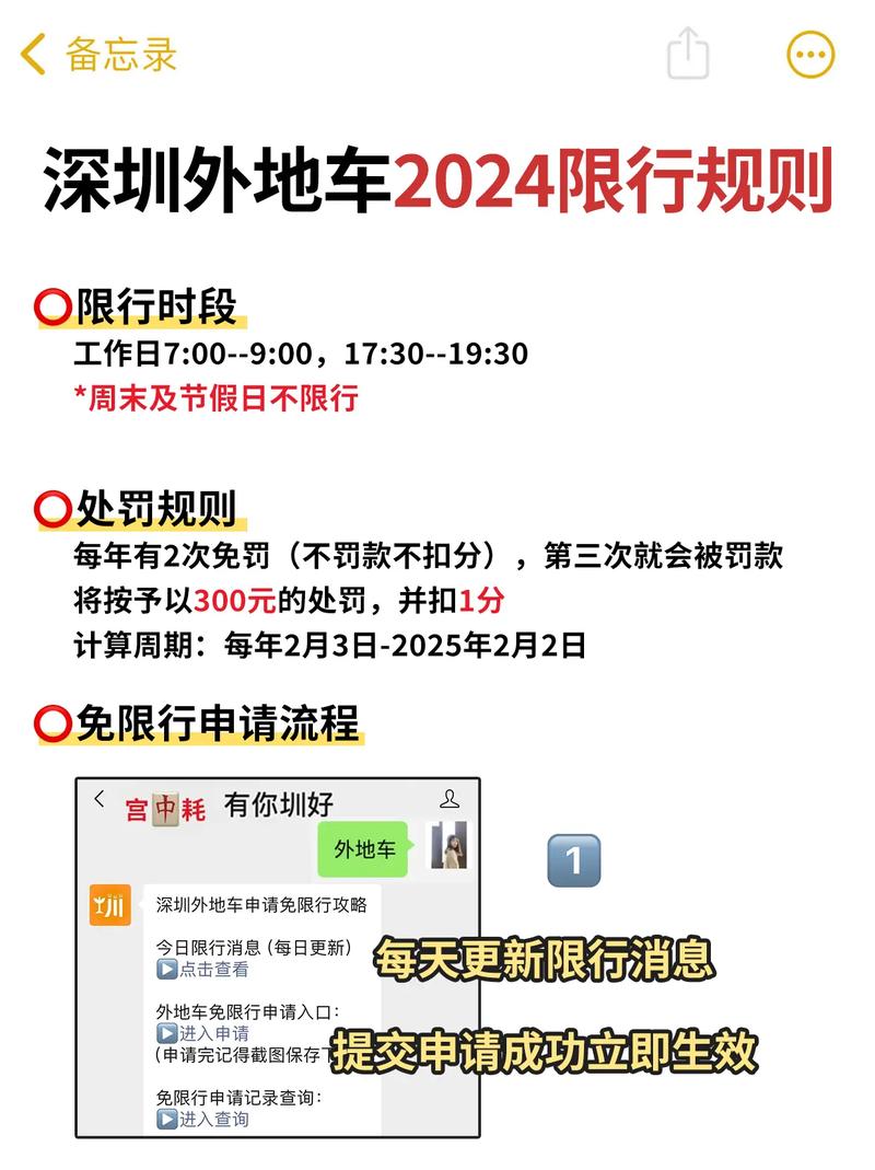 2017端午节深圳限行,端午节深圳限行几天-第6张图片 2017端午节深圳限行,端午节深圳限行几天-第6张图片