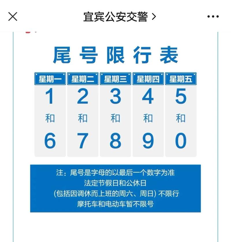 【限行触发吗,限行行驶会怎么样】-第5张图片 【限行触发吗,限行行驶会怎么样】-第5张图片