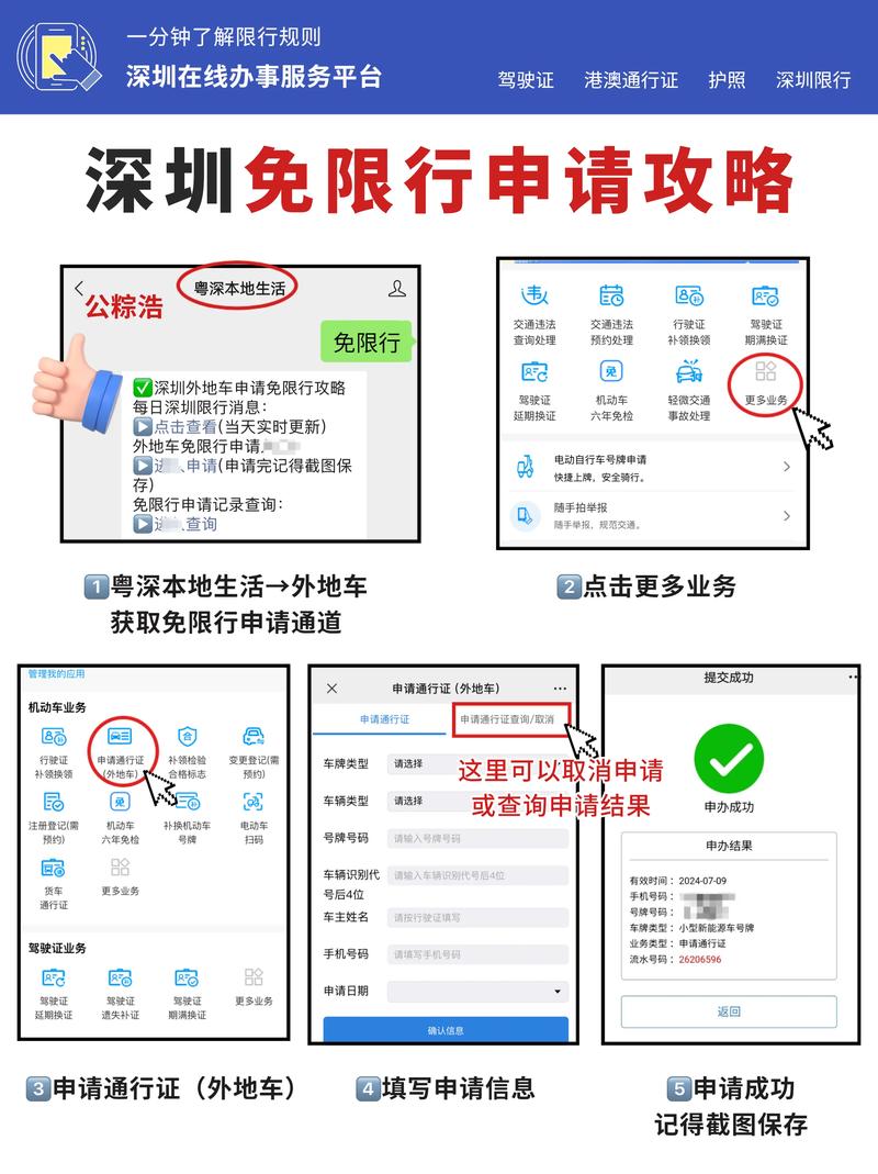 深圳限行申请免罚-深圳限行申请免罚的详细步骤是什么?-第6张图片 深圳限行申请免罚-深圳限行申请免罚的详细步骤是什么?-第6张图片