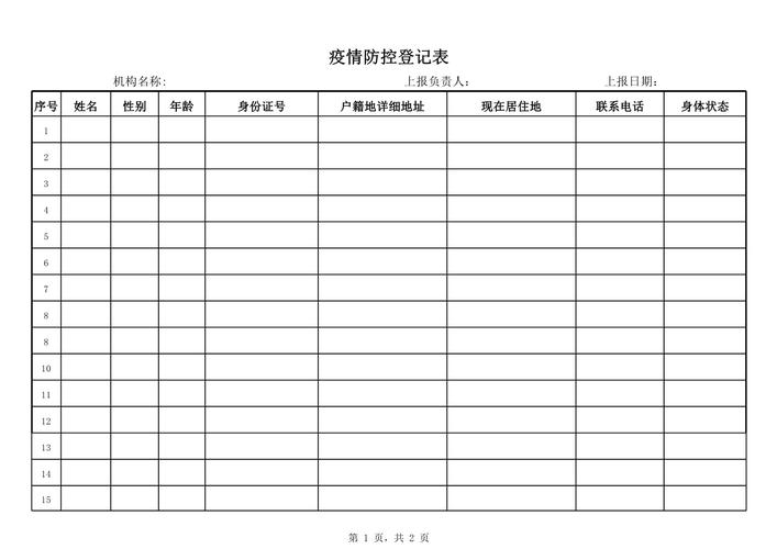 安徽疫情表格-安徽疫情图表-第5张图片 安徽疫情表格-安徽疫情图表-第5张图片