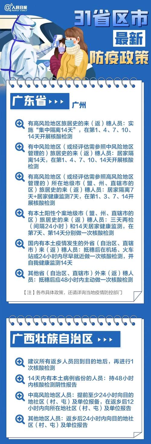 安徽现在疫情，安徽现在疫情怎么样-第5张图片