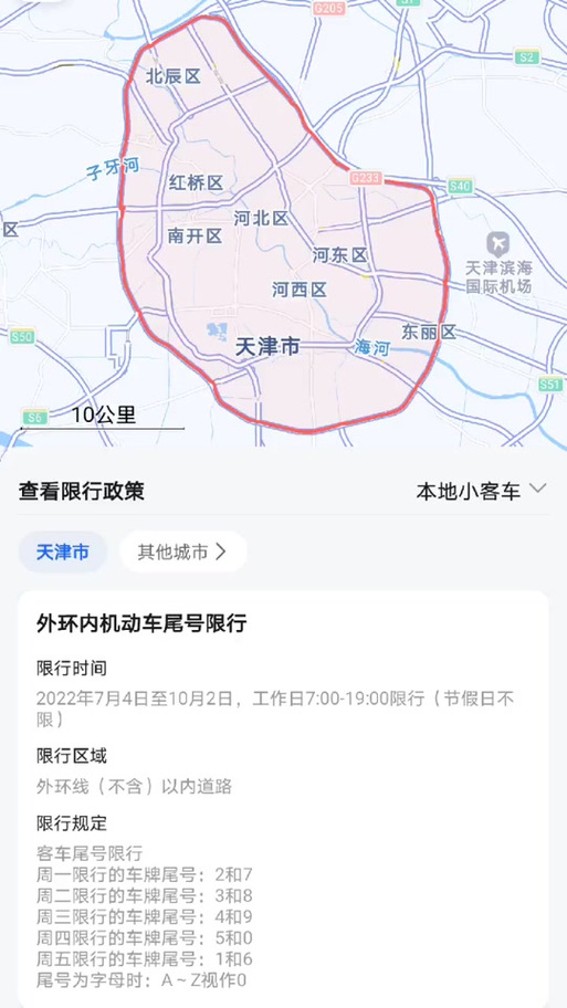 外环限行(外环限行示意图用什么颜色标志)
