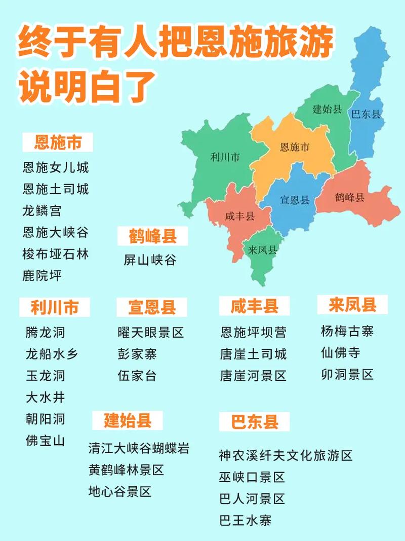 巴东疫情等级/巴东疫情等级风险查询-第3张图片 巴东疫情等级/巴东疫情等级风险查询-第3张图片