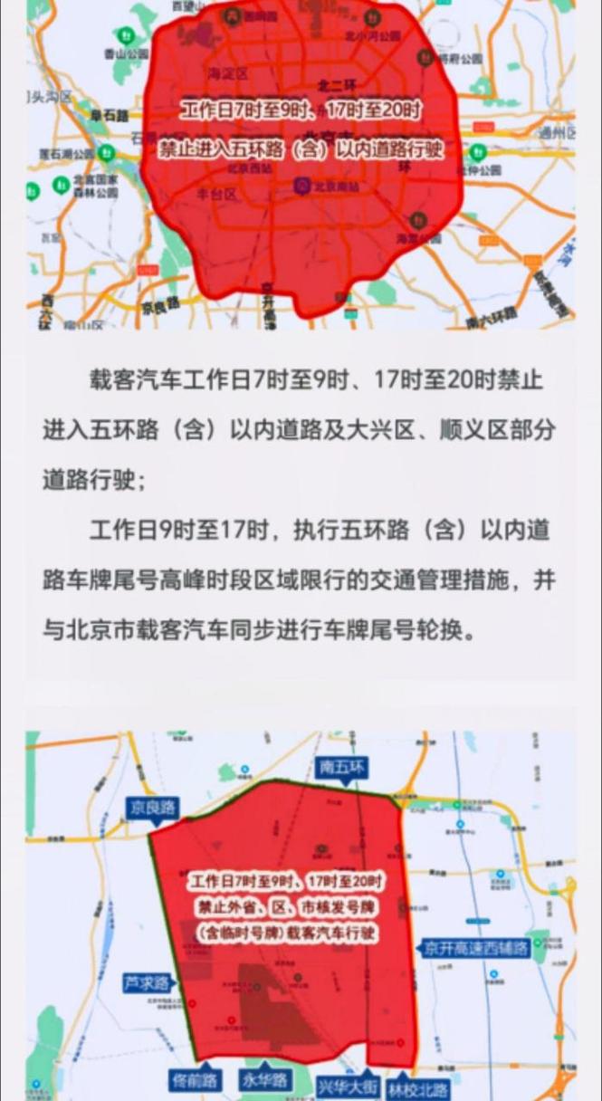北京限行通知(北京限行方案)-第4张图片