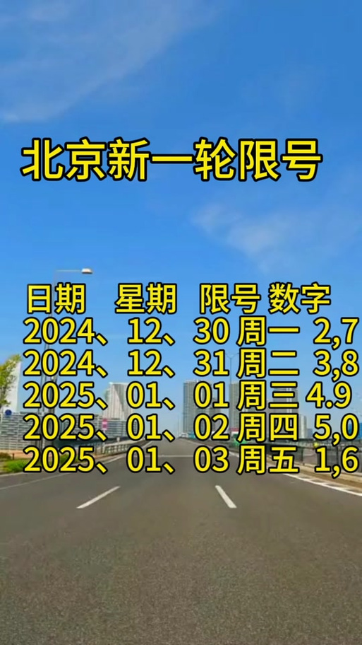 非京限行/非京牌限号扣分吗