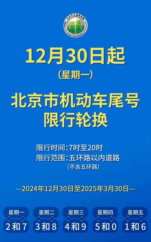 廊坊限行通知最新-廊坊最新限行时间-第6张图片 廊坊限行通知最新-廊坊最新限行时间-第6张图片