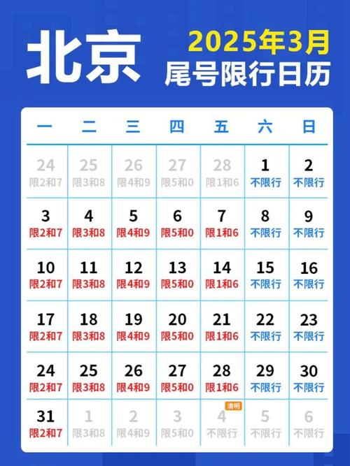 五减二限行(五减二政策)-第5张图片 五减二限行(五减二政策)-第5张图片