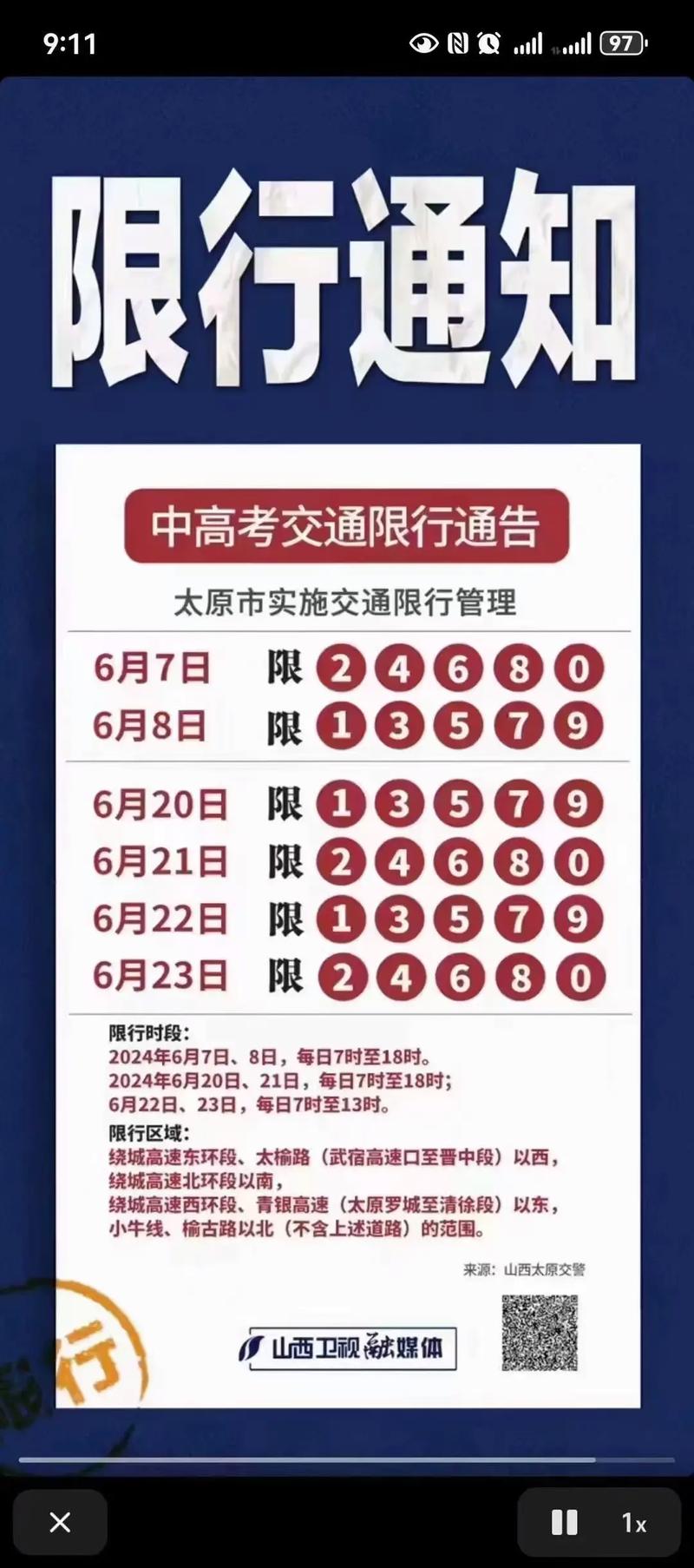 【绍兴限行,绍兴限行时间和范围】-第5张图片 【绍兴限行,绍兴限行时间和范围】-第5张图片
