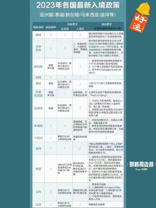 巴基斯坦航空疫情/巴基斯坦航班疫情