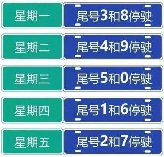大城限行-大城限行今天限什么号-第4张图片 大城限行-大城限行今天限什么号-第4张图片