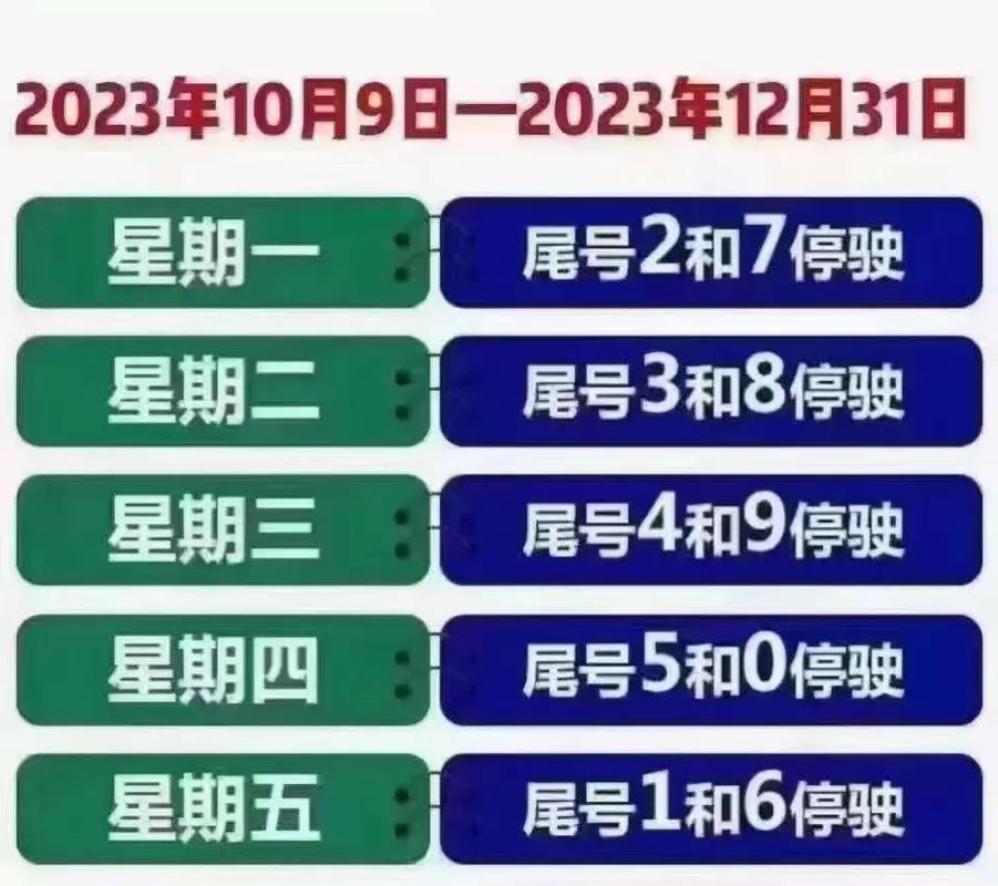 大城限行-大城限行今天限什么号-第7张图片 大城限行-大城限行今天限什么号-第7张图片