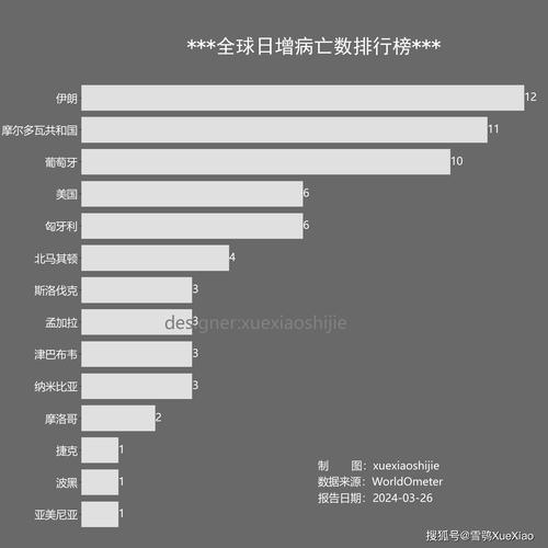 挪威疫情-挪威疫情最新情况