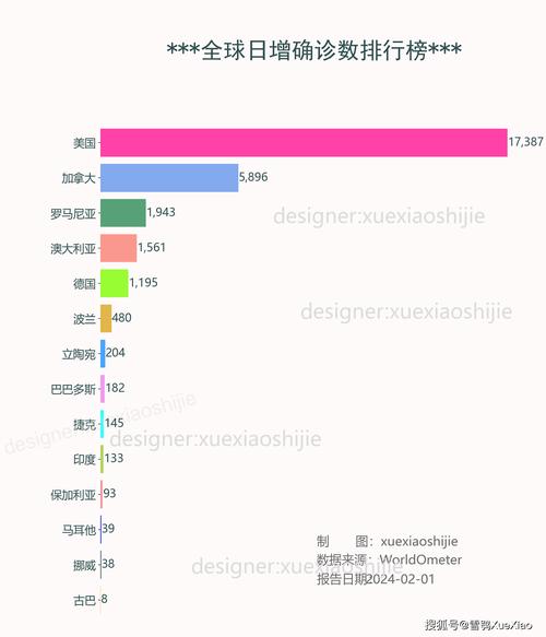 挪威疫情-挪威疫情最新情况-第4张图片 挪威疫情-挪威疫情最新情况-第4张图片