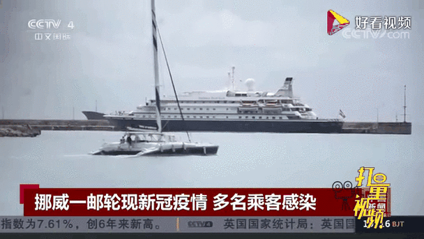 挪威疫情-挪威疫情最新情况-第5张图片 挪威疫情-挪威疫情最新情况-第5张图片