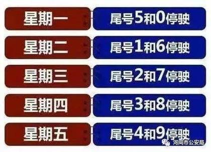 今曰限行/今曰限行几和几-第5张图片 今曰限行/今曰限行几和几-第5张图片