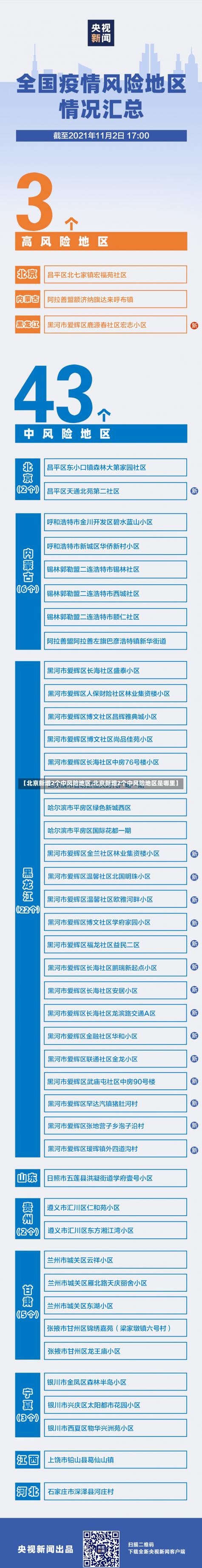 【安徽实施疫情,安徽实施疫情防控措施】-第6张图片 【安徽实施疫情,安徽实施疫情防控措施】-第6张图片