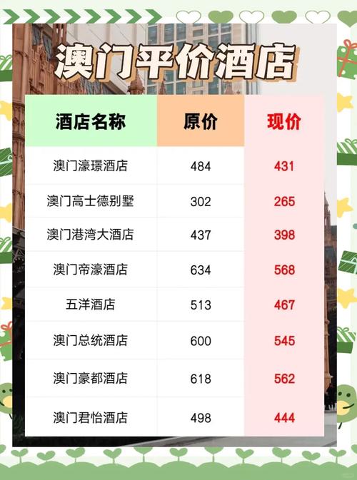 澳门疫情酒店费用/澳门防疫酒店-第5张图片 澳门疫情酒店费用/澳门防疫酒店-第5张图片