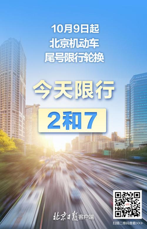 北京阅兵限行/北京阅兵几点-第2张图片 北京阅兵限行/北京阅兵几点-第2张图片
