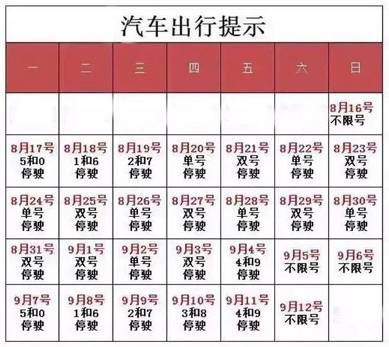 北京阅兵限行/北京阅兵几点-第7张图片 北京阅兵限行/北京阅兵几点-第7张图片