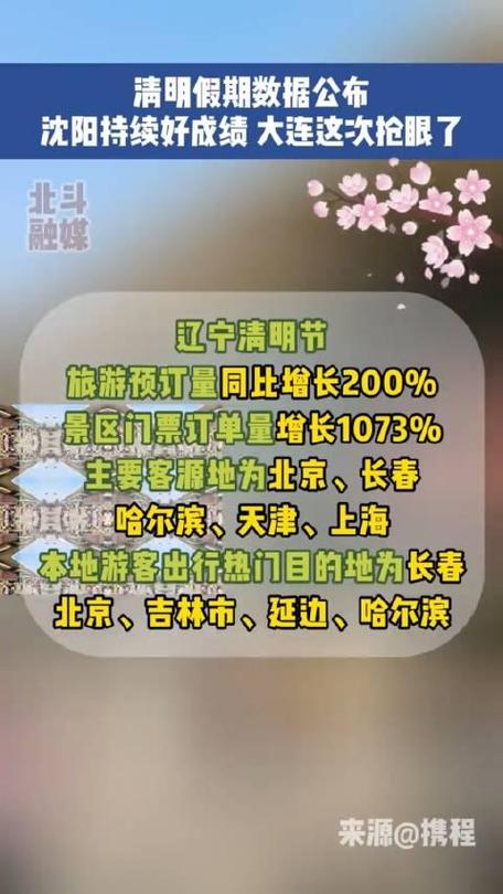 【鞍山疫情清明,鞍山病情】-第4张图片 【鞍山疫情清明,鞍山病情】-第4张图片