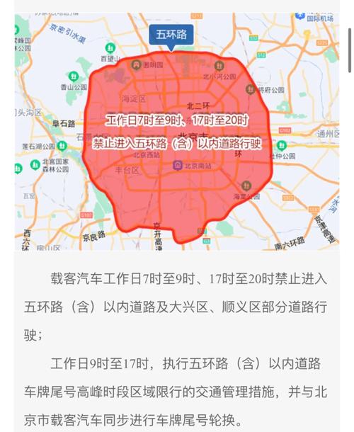北京货车限行/北京货车限行规定2025年最新政策图片