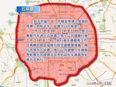 天津今天哪里限行(天津今天哪里限行了)-第4张图片 天津今天哪里限行(天津今天哪里限行了)-第4张图片