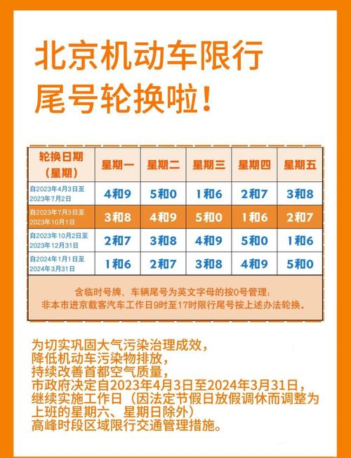 北京限行2017/北京限行2025年4月份车尾号限行查询-第2张图片 北京限行2017/北京限行2025年4月份车尾号限行查询-第2张图片