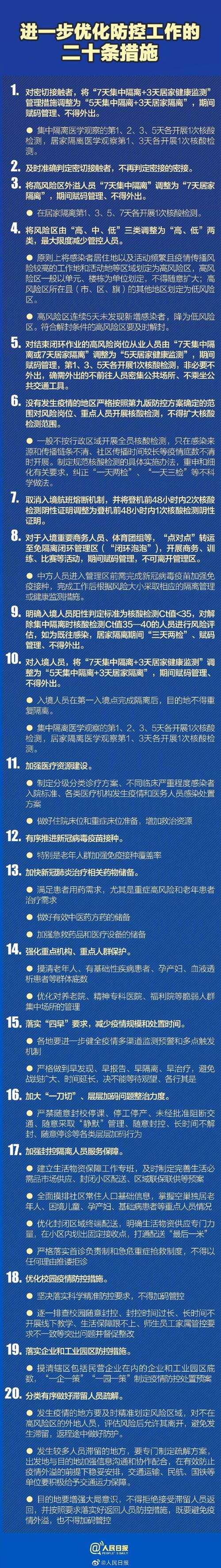 疫情防控措施-疫情防控措施费文件