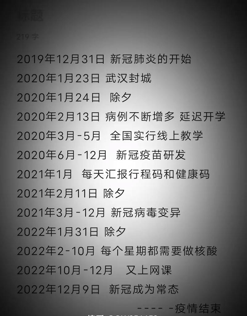 疫情世界-疫情世界形势最新消息-第2张图片 疫情世界-疫情世界形势最新消息-第2张图片