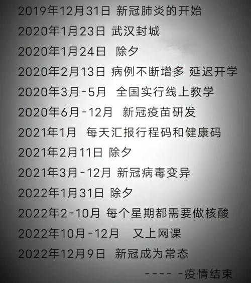 疫情世界-疫情世界形势最新消息-第5张图片 疫情世界-疫情世界形势最新消息-第5张图片