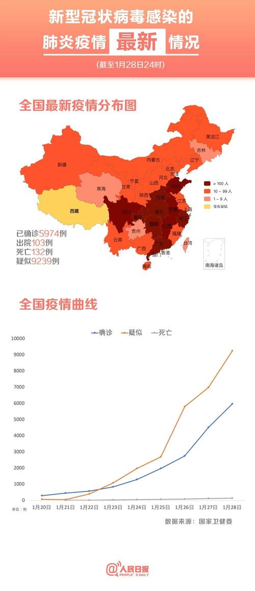 安庆四例疫情-安庆最新新冠疫情通报-第8张图片 安庆四例疫情-安庆最新新冠疫情通报-第8张图片