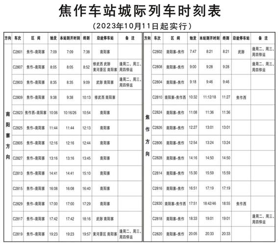 【武陟限行,武陟限行不限行】-第3张图片 【武陟限行,武陟限行不限行】-第3张图片