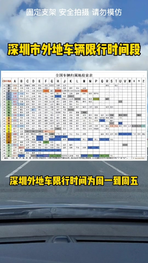 深圳限行区域和时间-深圳限行区域和时间是什么?-第5张图片 深圳限行区域和时间-深圳限行区域和时间是什么?-第5张图片