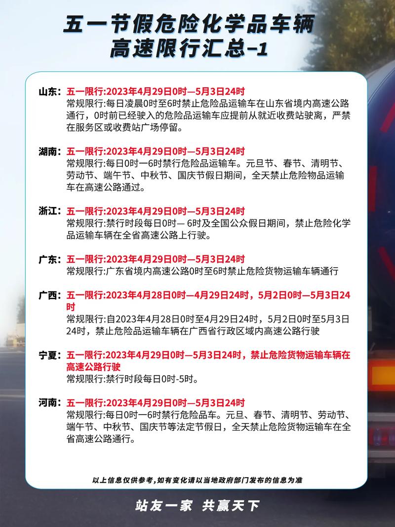 江苏高速危险品限行/江苏高速危险品限行吗-第4张图片 江苏高速危险品限行/江苏高速危险品限行吗-第4张图片