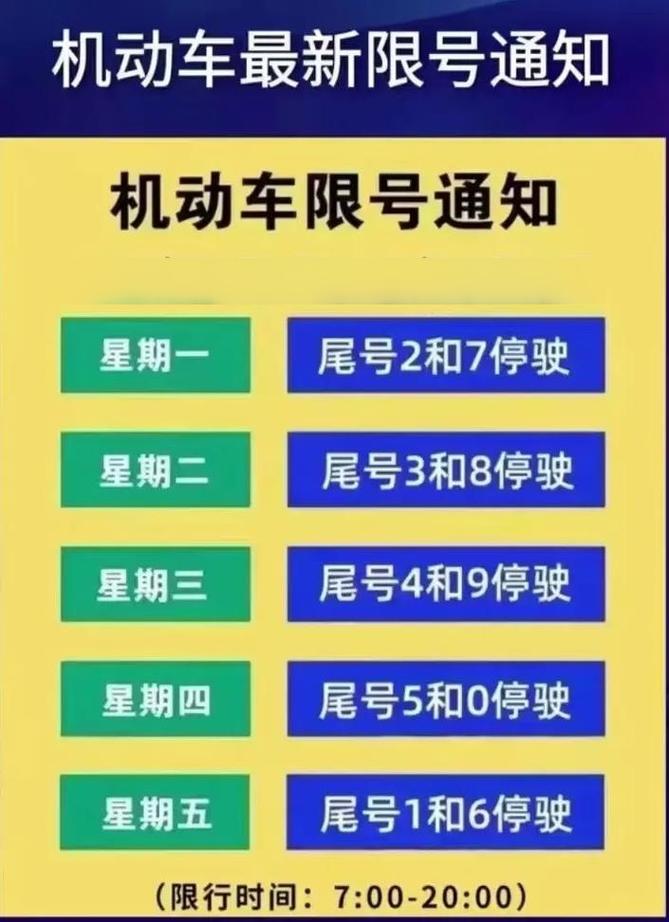 限行抓拍多久能查到(限行抓拍多久来短信)-第3张图片 限行抓拍多久能查到(限行抓拍多久来短信)-第3张图片