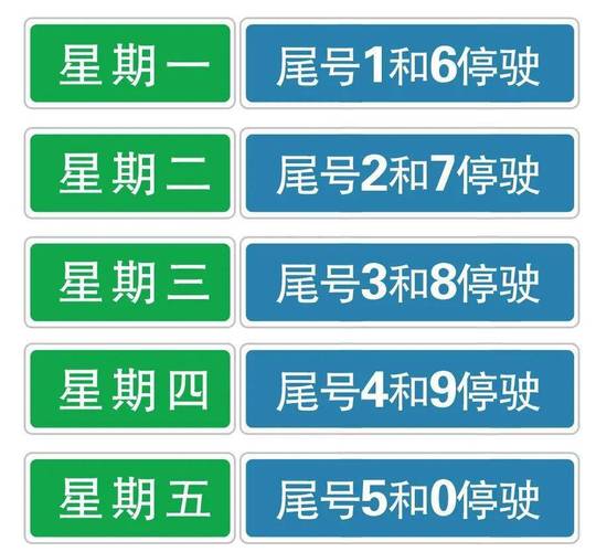 迁安限行区域-迁安市限行区域-第5张图片 迁安限行区域-迁安市限行区域-第5张图片