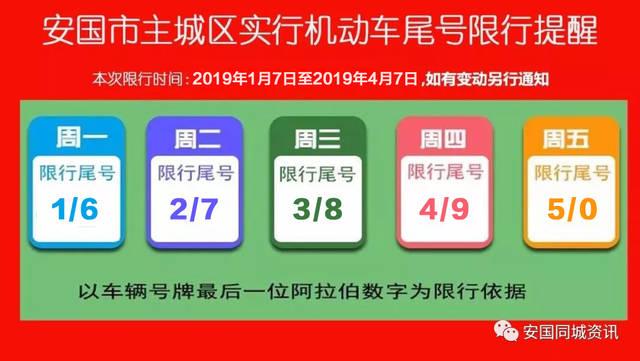 【6月份限行,6月车限行】-第3张图片 【6月份限行,6月车限行】-第3张图片