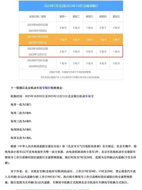 限行扣分么/限行扣分怎么处罚规定-第4张图片