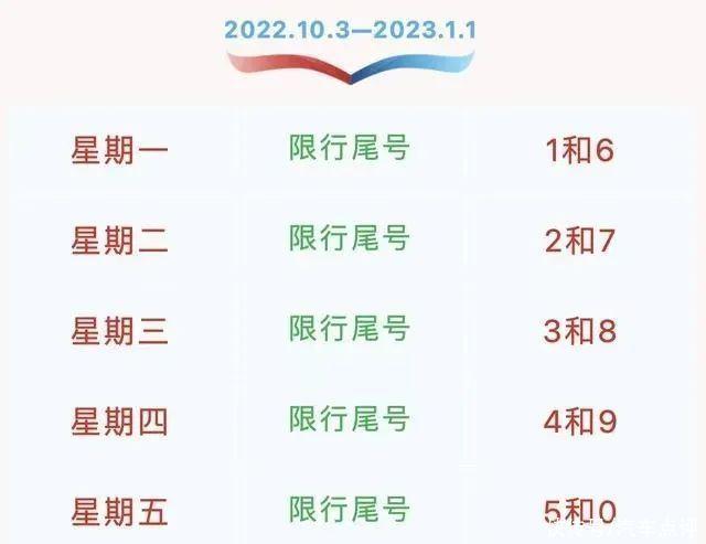 2017高考交通限行/高考限行通告-第5张图片 2017高考交通限行/高考限行通告-第5张图片