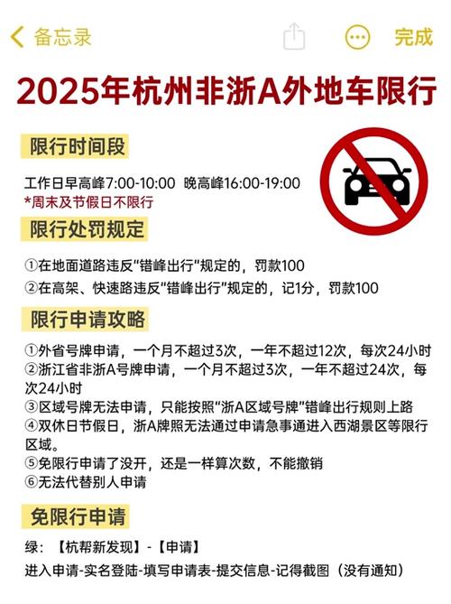 常规限行/限行规律