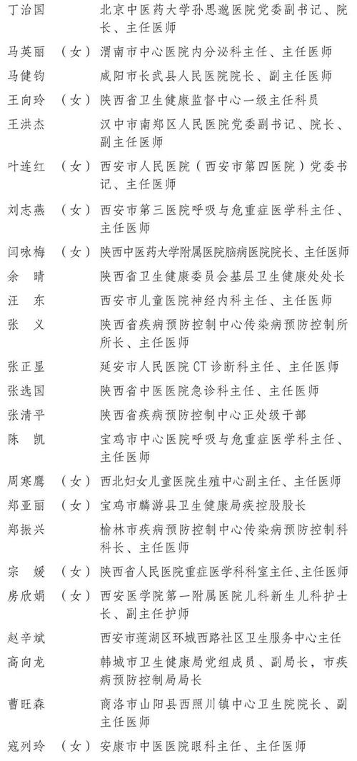 安康疫情状况/安康疫情通告-第4张图片