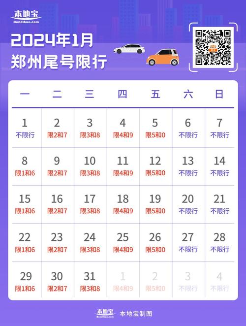 尾号限行郑州/尾号限行郑州7月